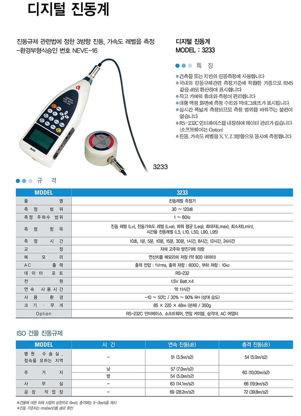 디지털 진동계 (3233)_상세페이지
