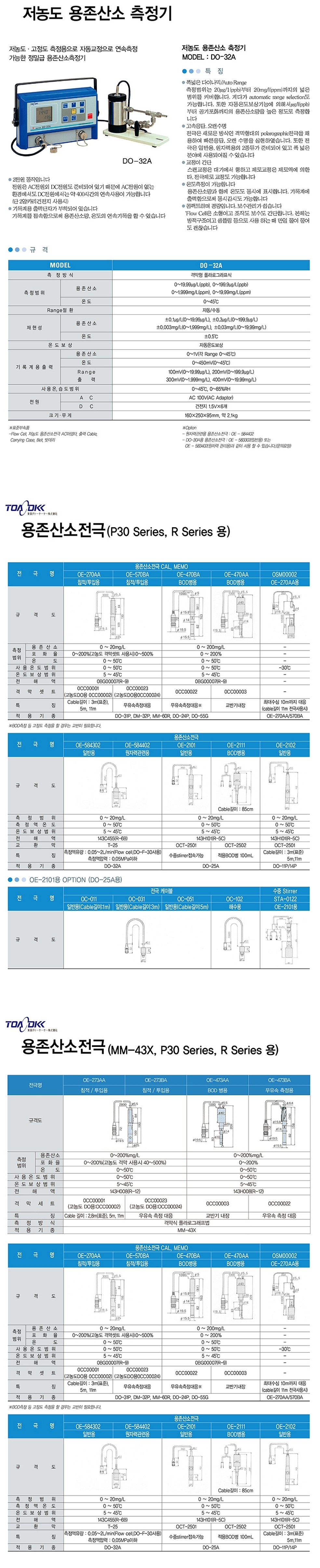 저농도 용존산소 측정기 (DO-32A)_상세페이지