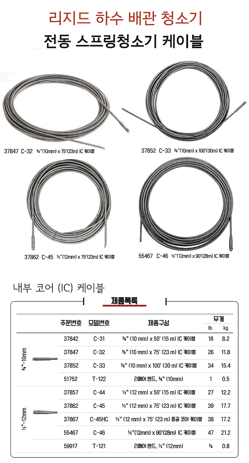 K-3800 전동 드럼 머신 IC 케이블_상세페이지