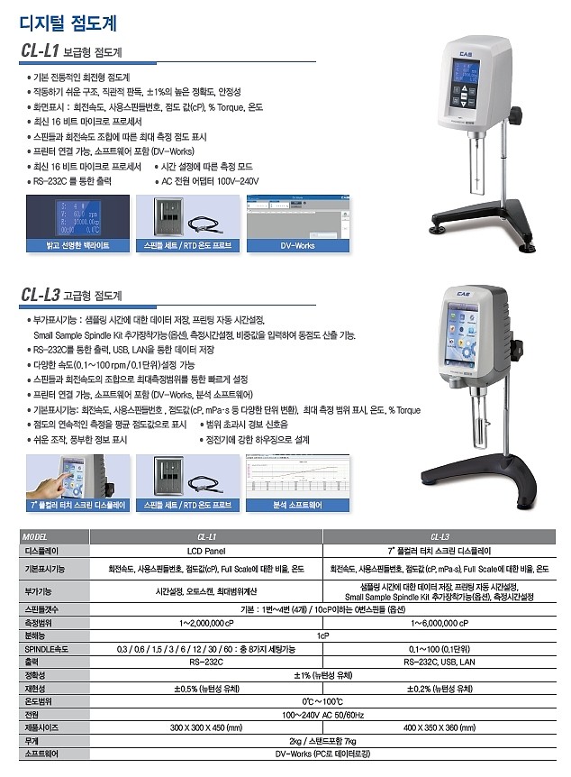 디지털 점도계 고급형 (CL-L3)_상세페이지