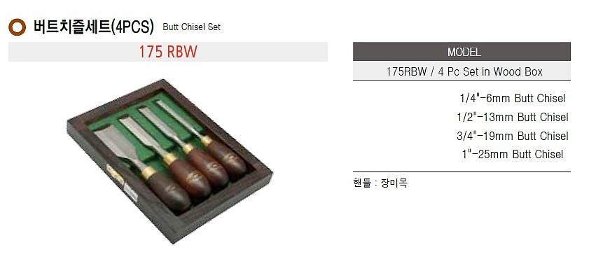 버트치즐 세트 (CRO-174RBW)_상세페이지