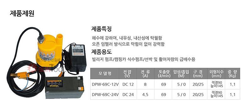 수중펌프 (미니용)_상세페이지
