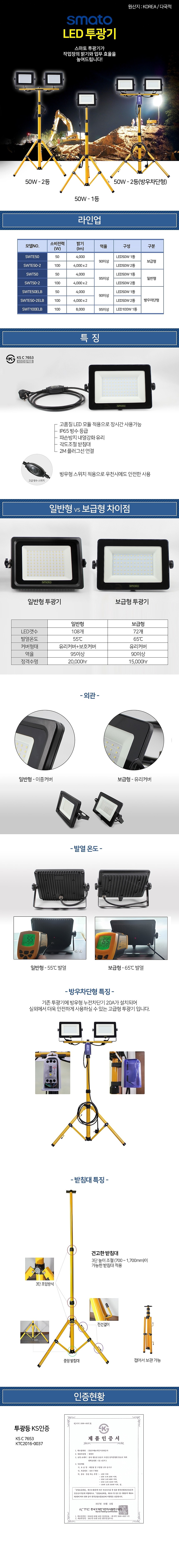 LED투광기 (SWTE Series)_상세페이지