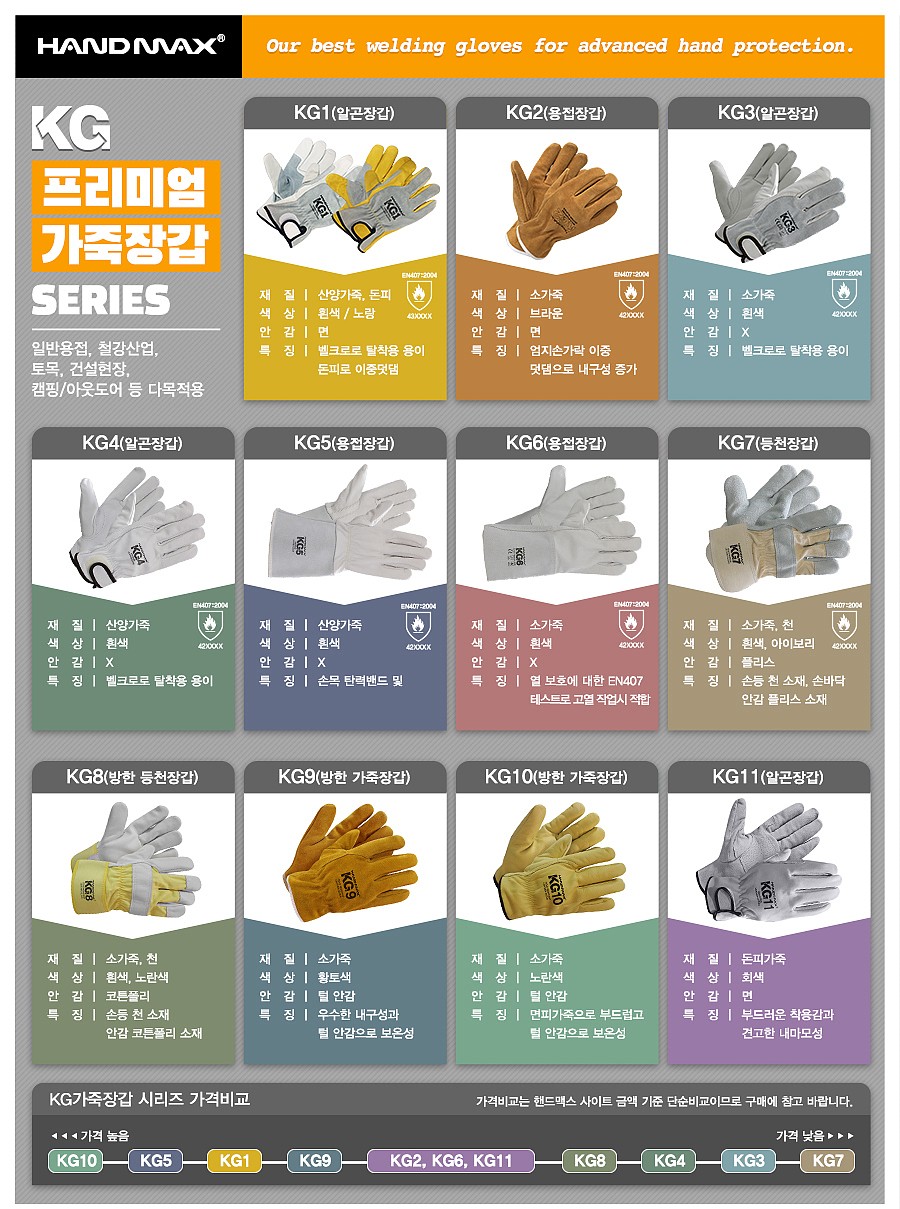 방한 용접 장갑 (KG10)_상세페이지