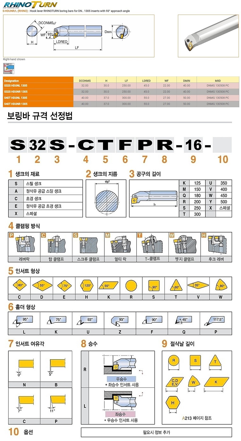 후크 레버 타입 보링바 (S-HDUNR/L)_상세페이지