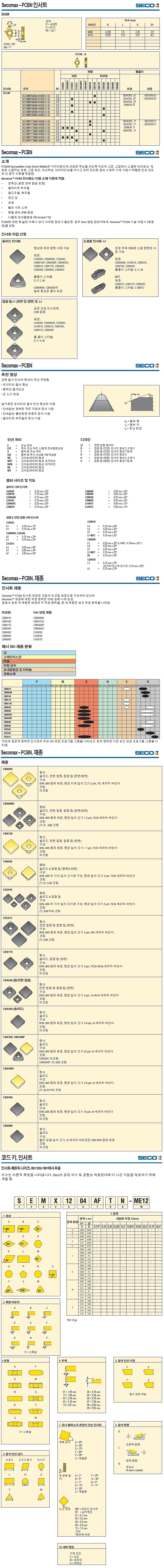 CBN 터닝 인서트 (DCGW-S-L1-B CBN060K)_상세페이지