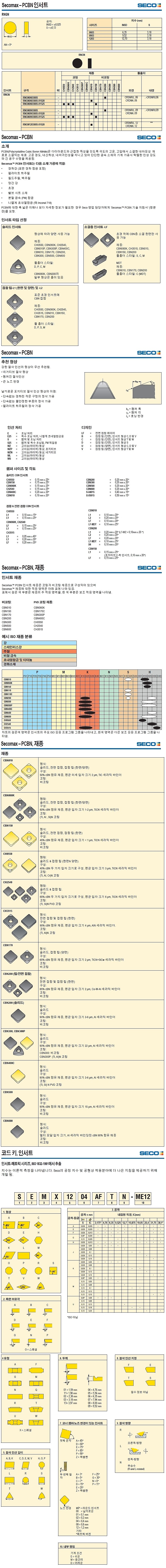 CBN 터닝 인서트 (RNGN-S CBN060K)_상세페이지