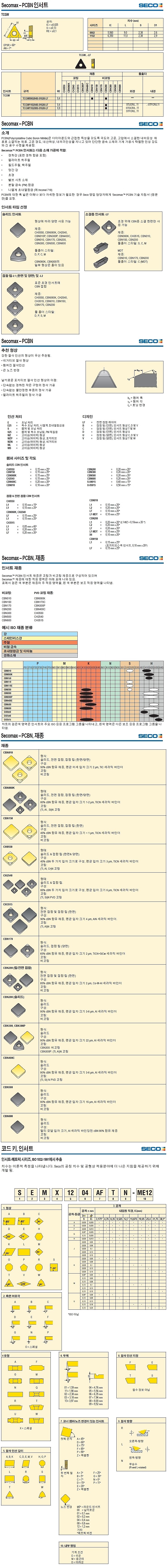 CBN 터닝 인서트 (TCGW-S-LF CBN200)_상세페이지