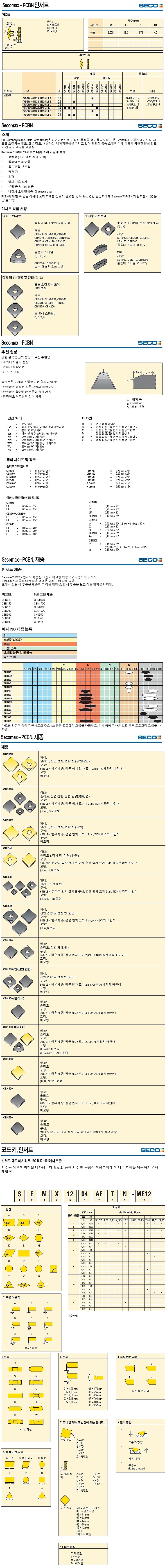 CBN 터닝 인서트 (VBGW-S-L1-B CH2540)_상세페이지