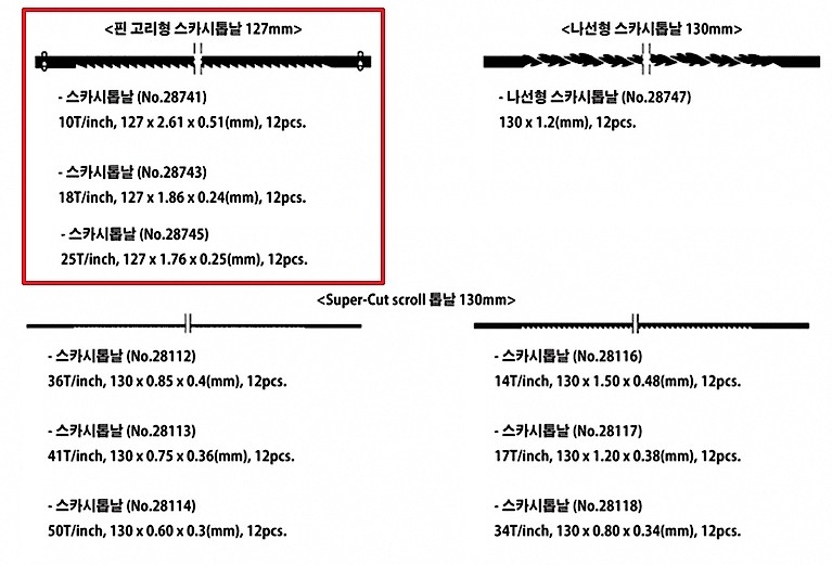 스카시톱 날 (PXX)_상세페이지