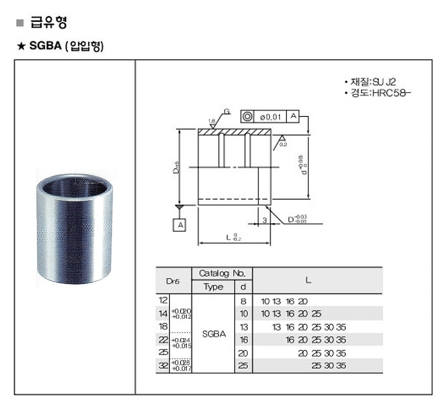 가이드 부싱 (SGBA 급유 압입 有)_상세페이지