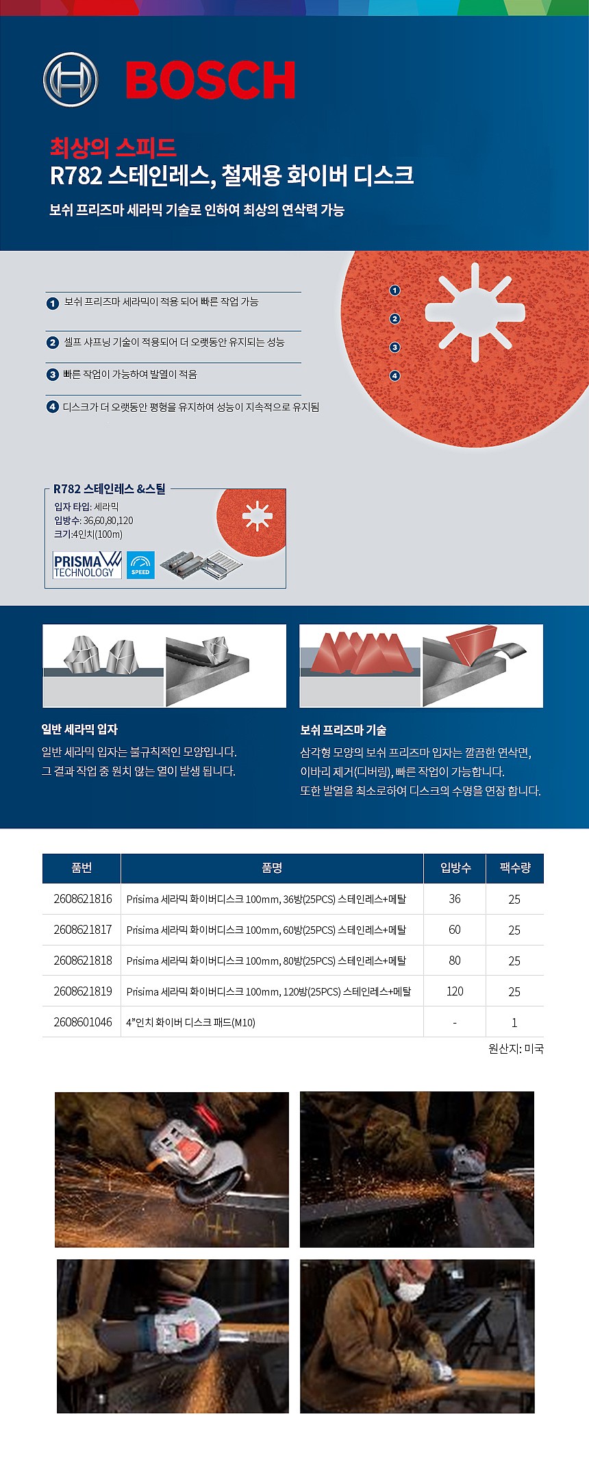 프리즈마 화이버디스크 (R782)_상세페이지