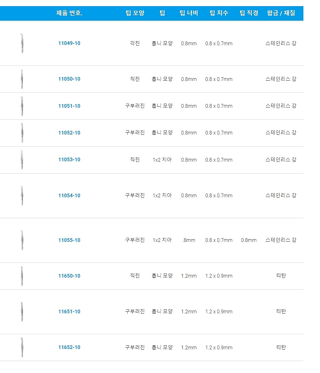 실험실용 포셉 (Graefe Forceps)_상세페이지