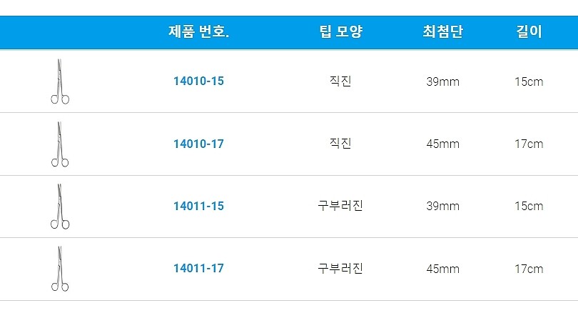 실험실용 가위 (Mayo Scissors)_상세페이지