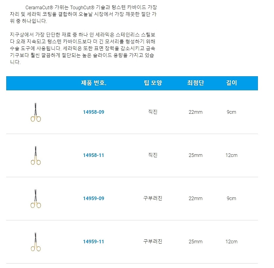 실험실용 가위 (Fine Scissors - CeramaCut/Straight/Curved)_상세페이지
