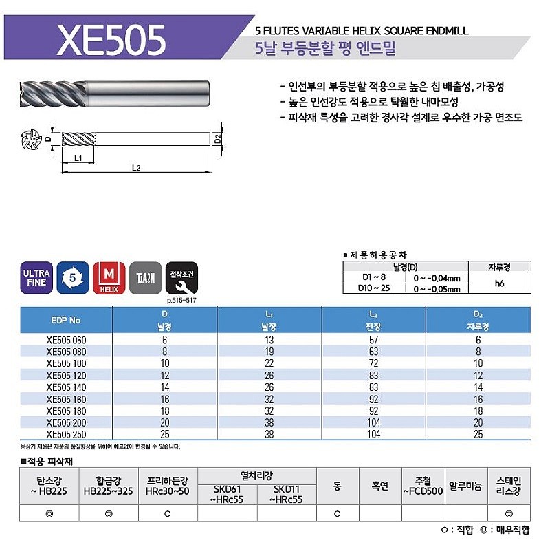 초경 5날 ALTiN H 부등분 분할 평 엔드밀 (XE505)_상세페이지