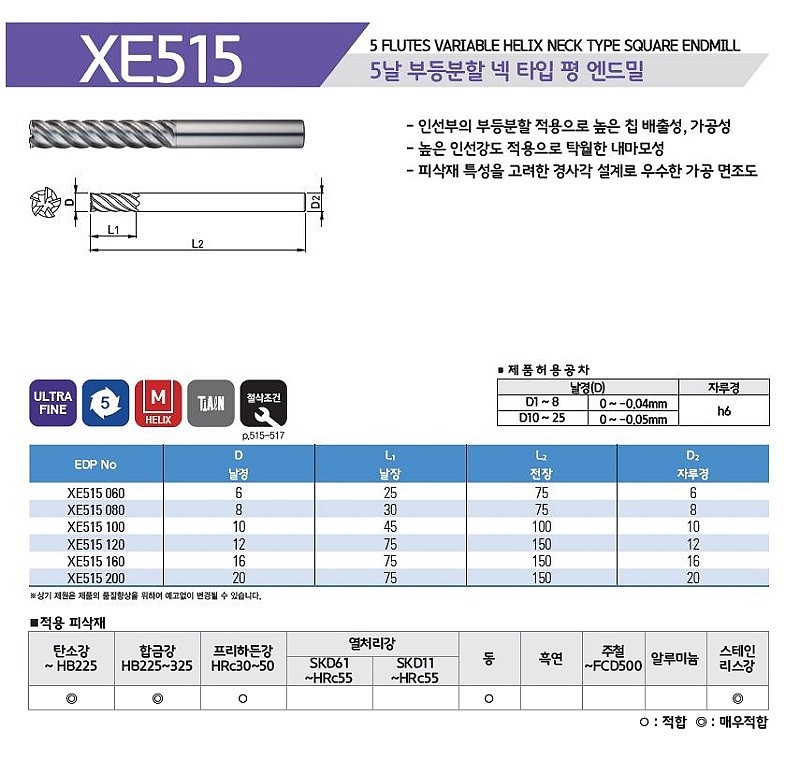 초경 5날 ALTiN H 부등분 분할 넥 챔퍼 평 엔드밀 (XE515)_상세페이지