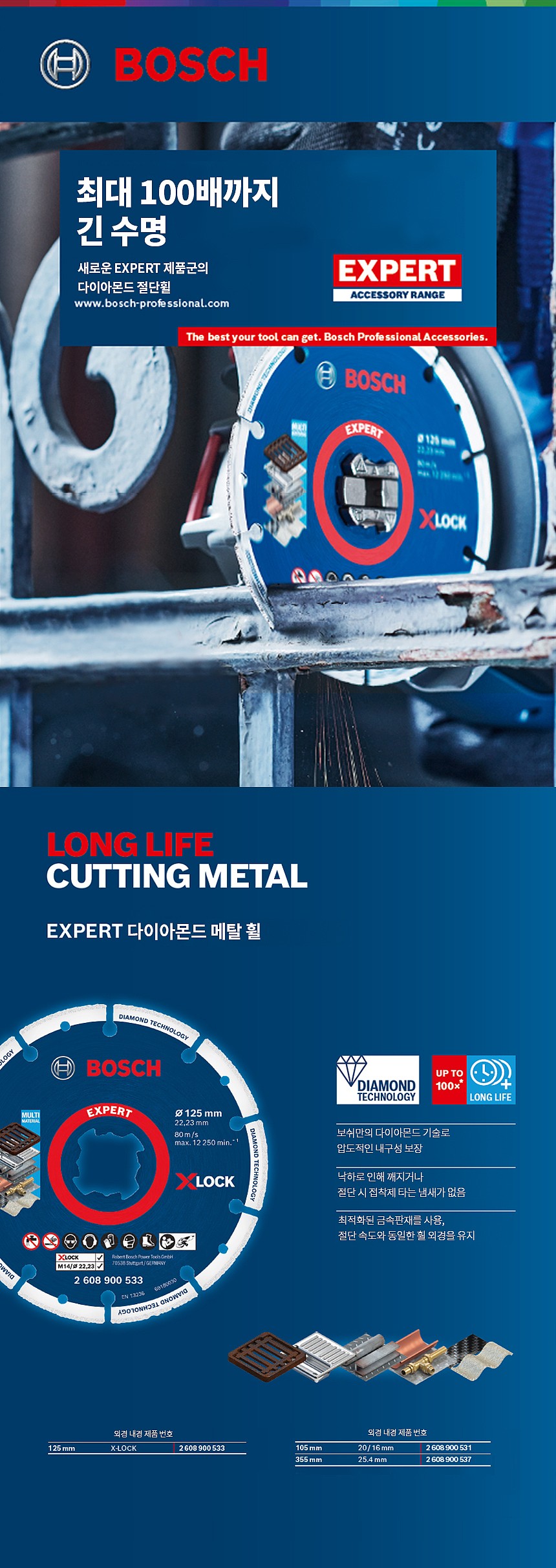 다이아몬드 메탈 휠 (5인치 X-LOCK)_상세페이지