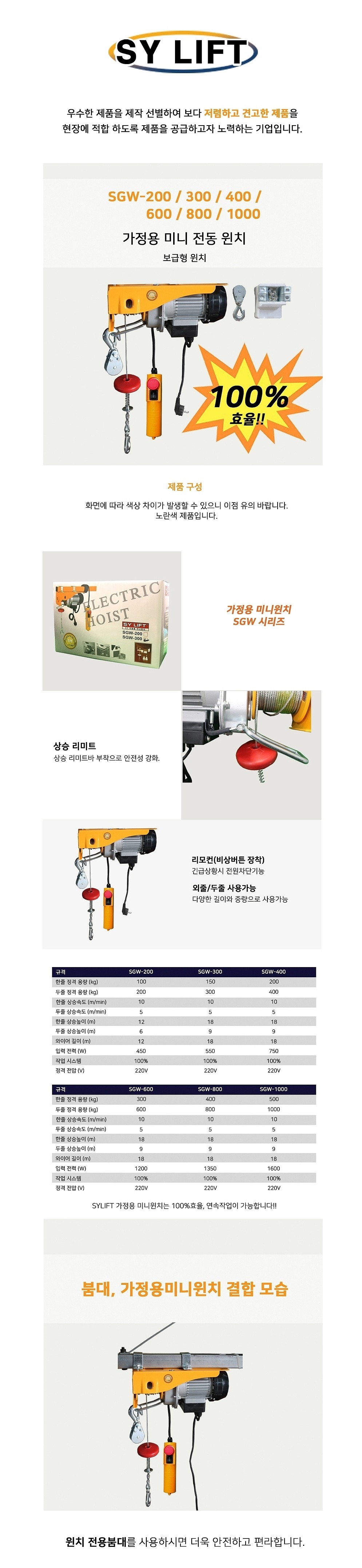 가정용 미니 전동 윈치 (SGW Series)_상세페이지