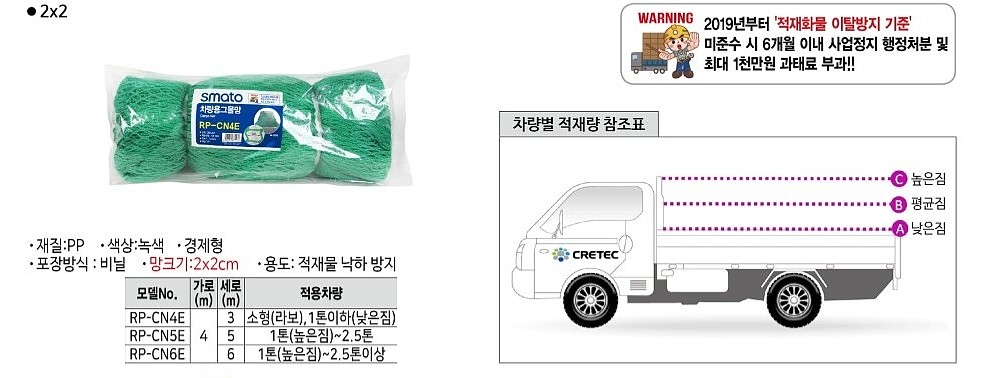 차량용 그물망 (RP-CN-E)_상세페이지