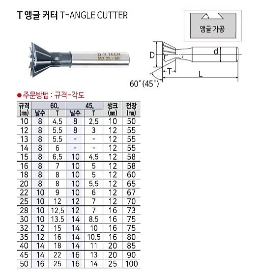 티 앵글 커터 (60˚)_상세페이지