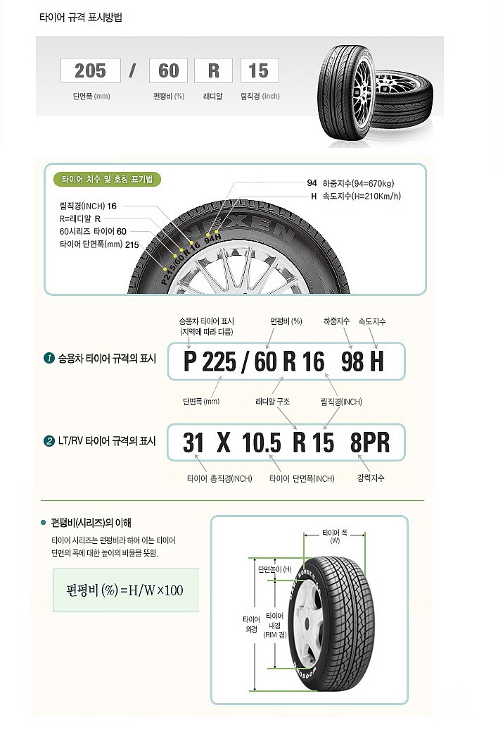 17인치 엑스타 PS31 (225/50R17 XL)_상세페이지
