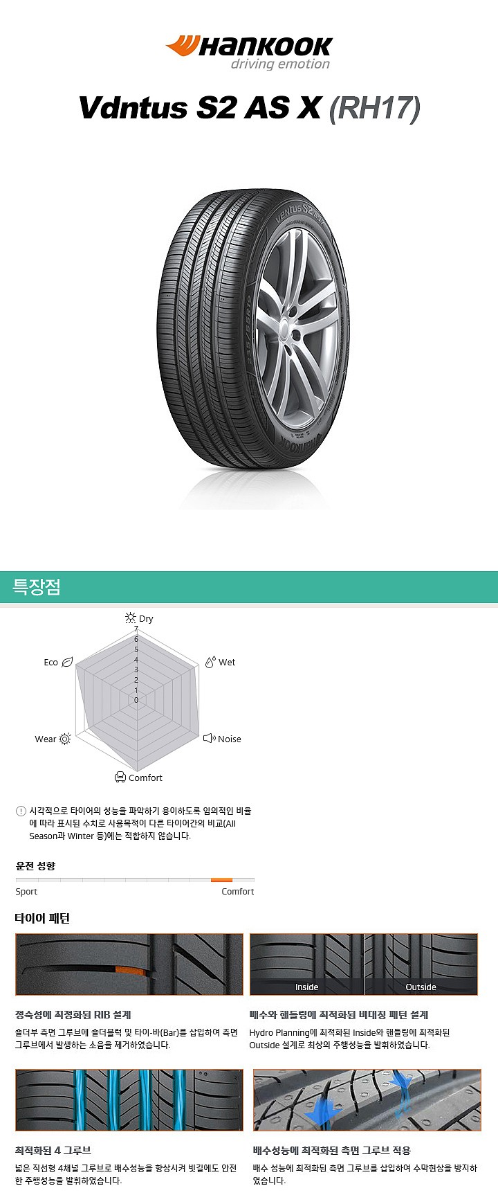 17인치 벤투스 S2 AS X RH17 (235/60R17V)_상세페이지