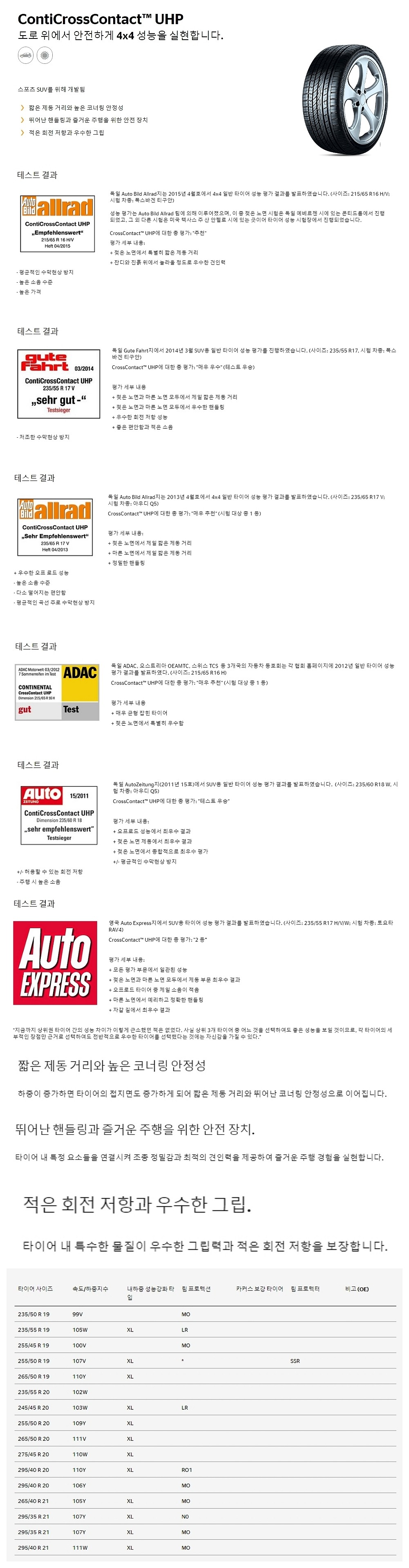 20인치 콘티 크로스 콘택트 UHP CCC (295/40R20 XL R01)_상세페이지
