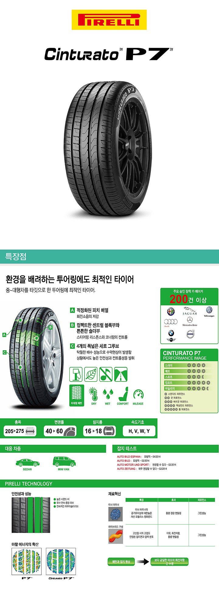 19인치 신투라토 P7 (235/40R19 96W XL s-i)_상세페이지