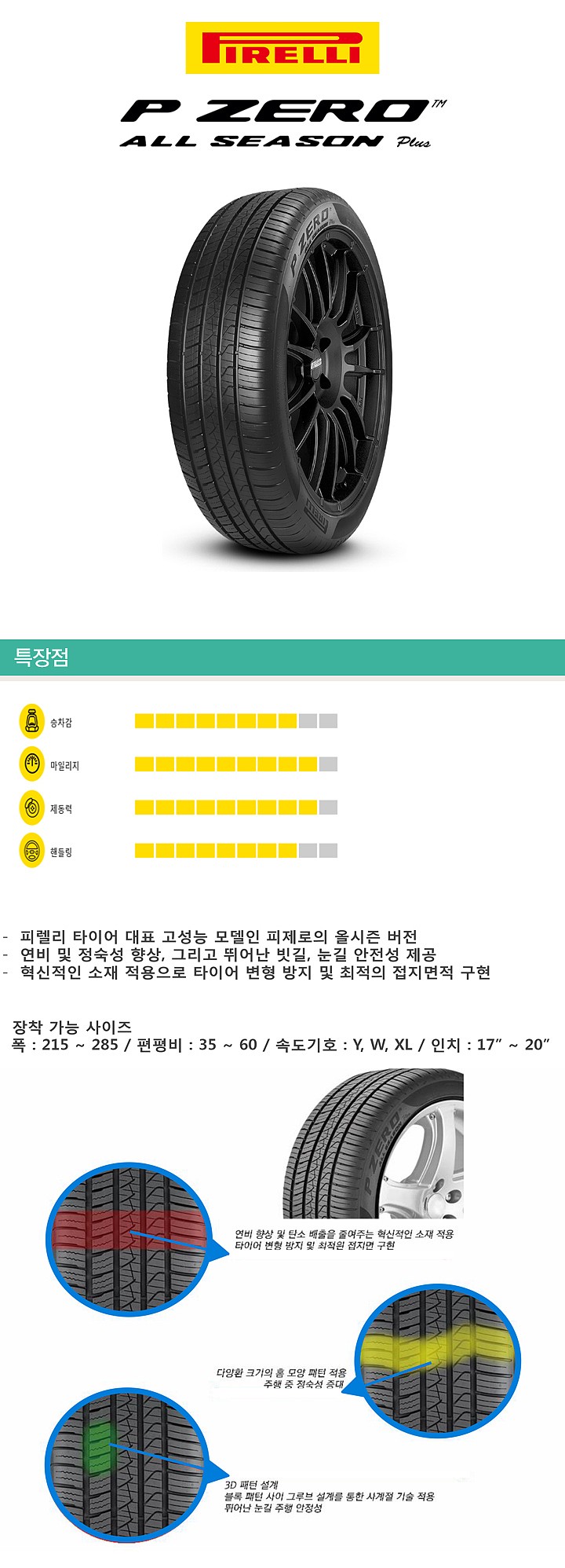 20인치 P-ZERO AS PLUS (245/40R20 99Y XL)_상세페이지
