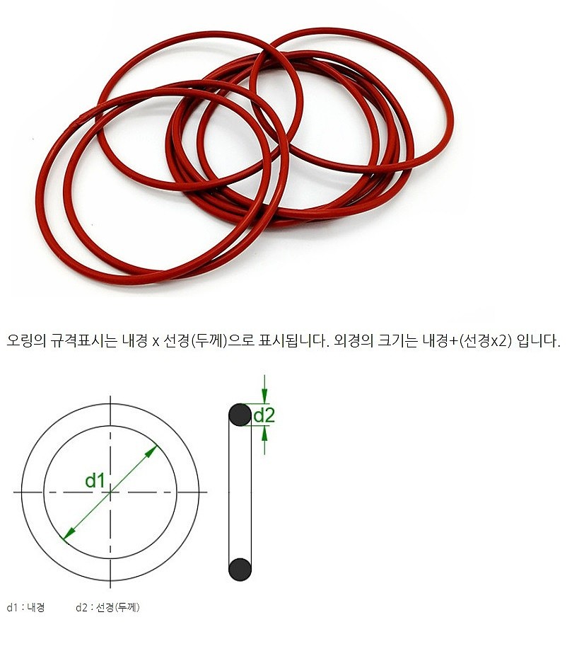 오일링 (실리콘, AN타입)_상세페이지
