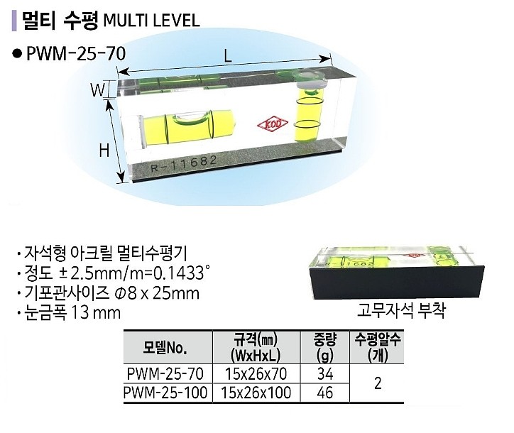 멀티 자석 수평 (PWM-25 Series)_상세페이지