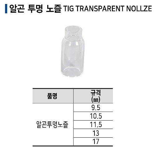 알곤 투명 노즐_상세페이지