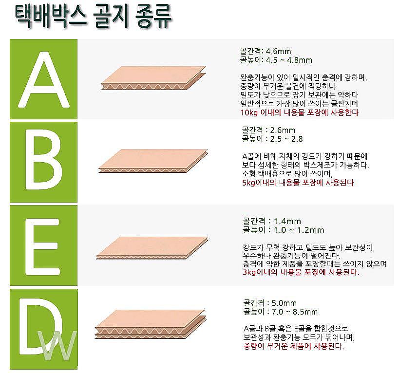 _상세페이지