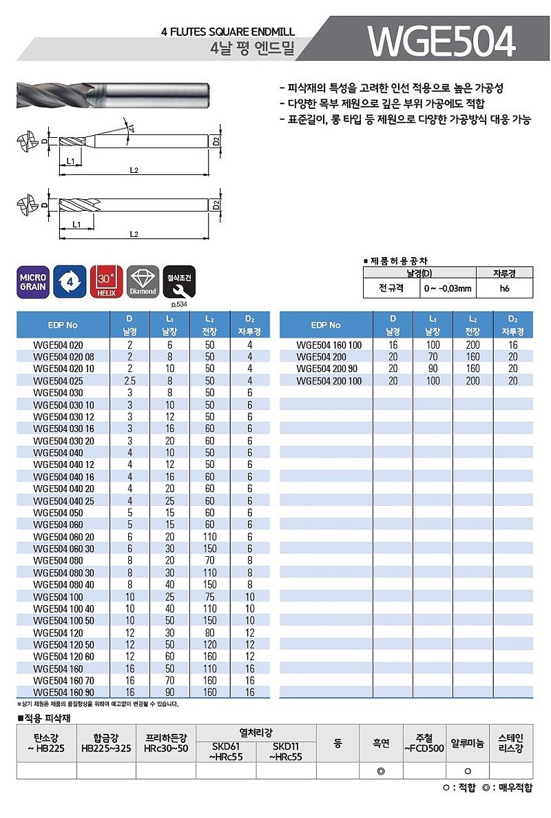 초경 4날 DIA 흑연, 비철 가공용 스퀘어 엔드밀 (WGE504)_상세페이지