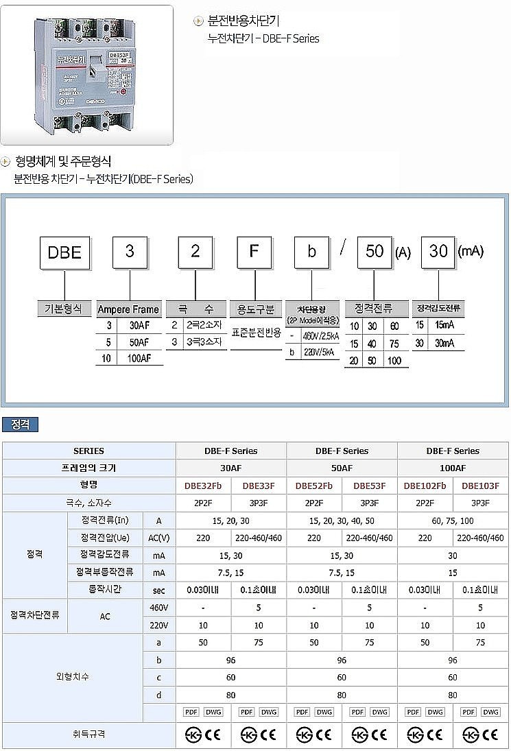 산업용 분전반용 누전차단기 (DBE-F Series, 70AF)_상세페이지