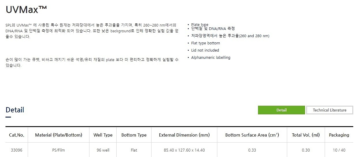 96웰 UVMAX 플레이트_상세페이지