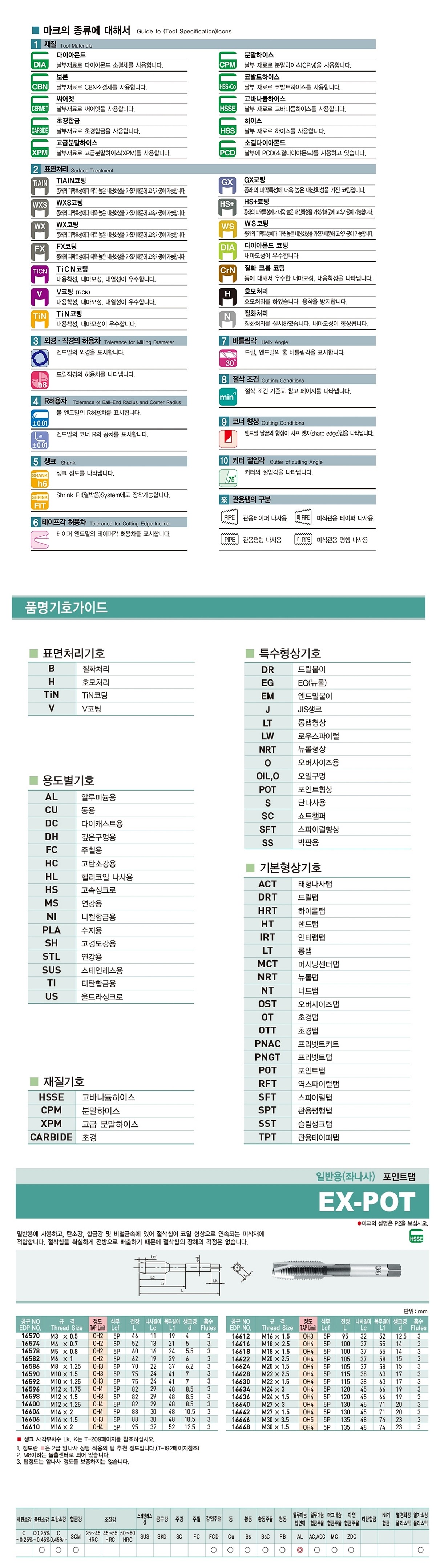 좌 포인트탭 (비호모 비사이즈)_상세페이지