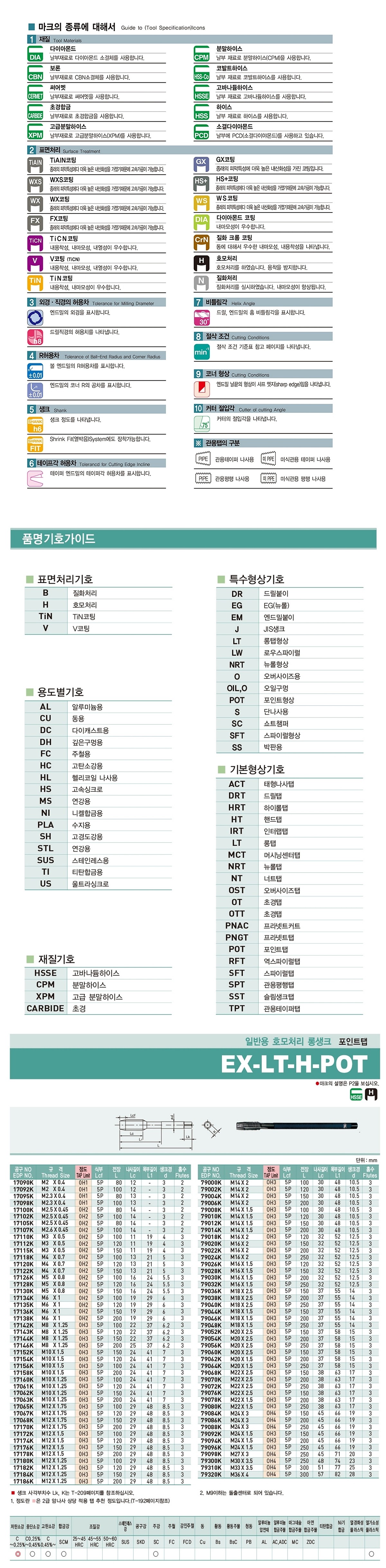 일제 롱 포인트탭 (200L 호모)_상세페이지
