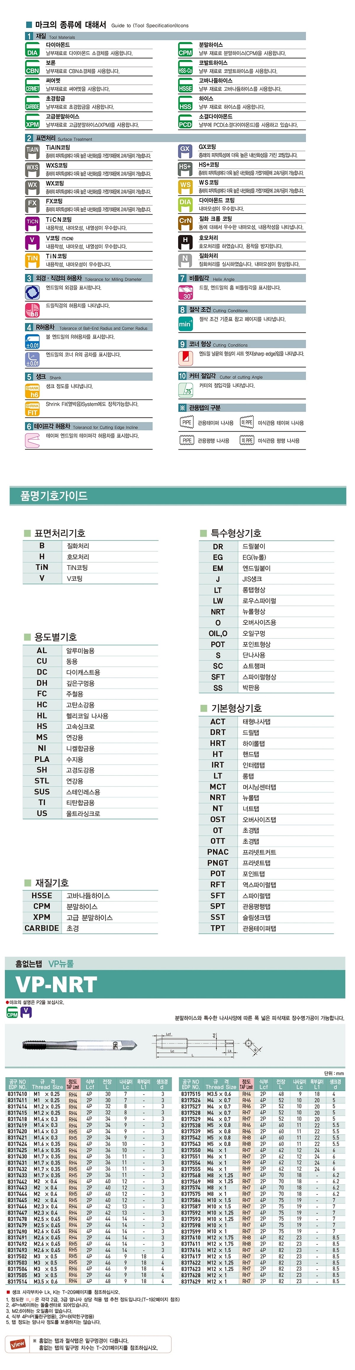 VP 뉴롤 탭 (VP-NRT)_상세페이지