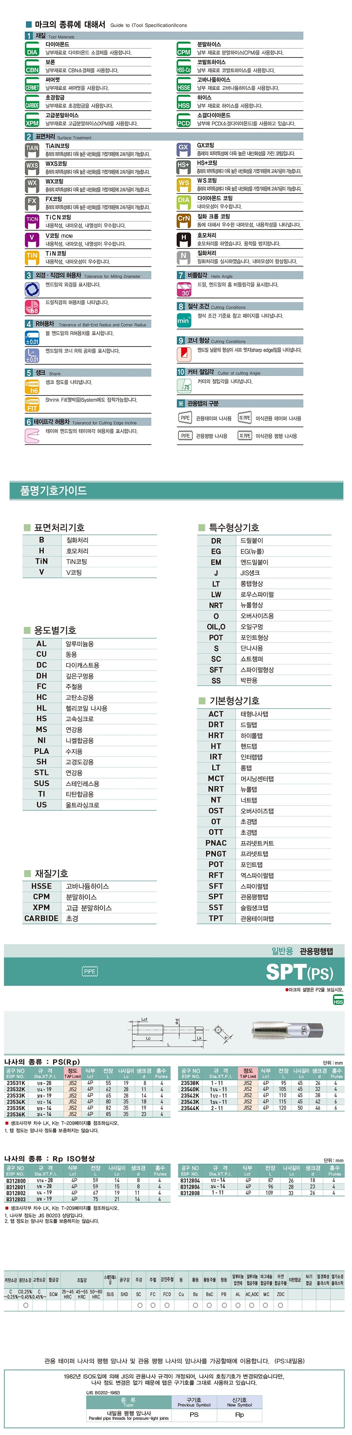 HSS 관용평행탭 (RP)_상세페이지