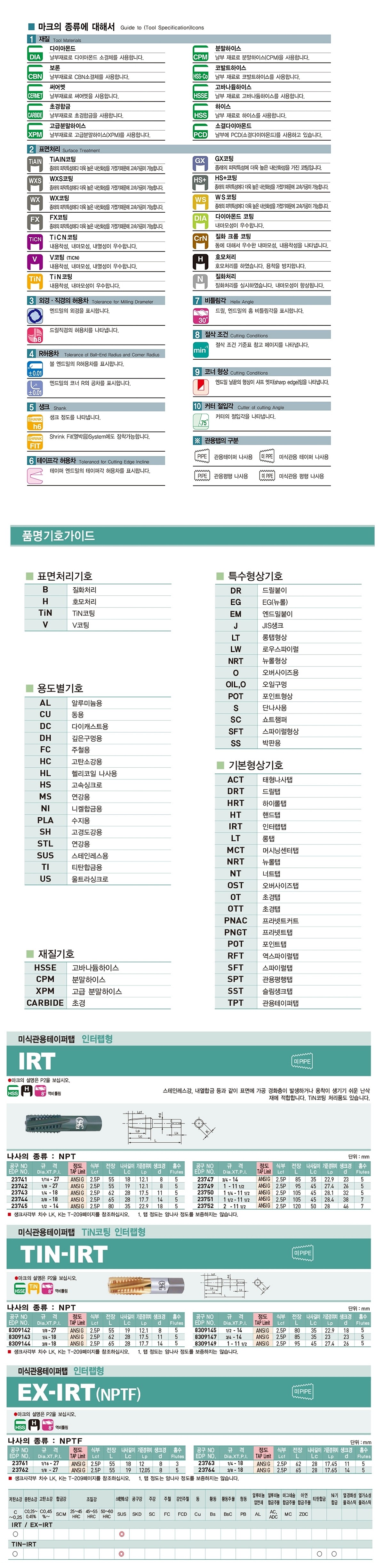 HSS 인터럽트 미식관용테이퍼탭 (NPT)_상세페이지