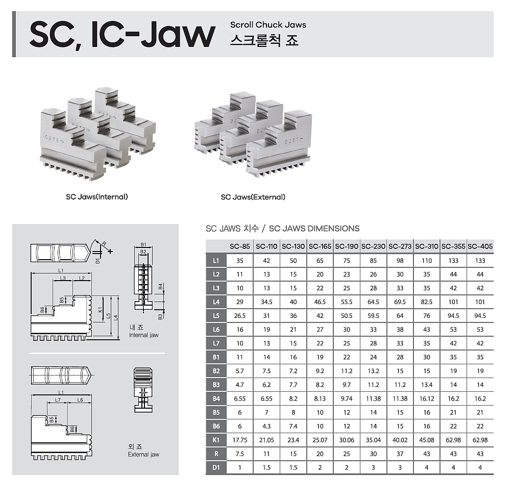 3-JAW 스크롤척 죠 (SC)_상세페이지