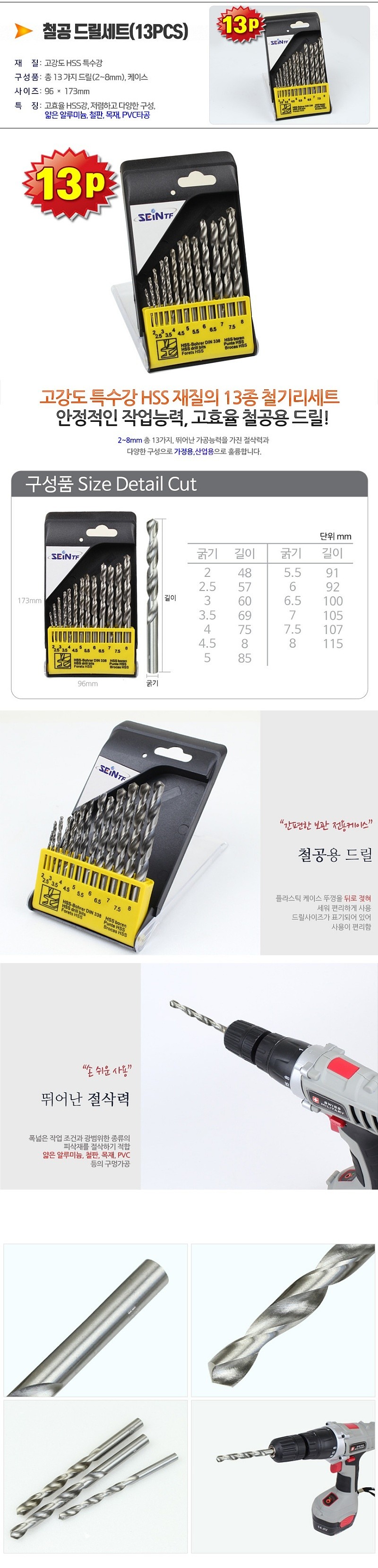 철공용 드릴비트 세트_상세페이지
