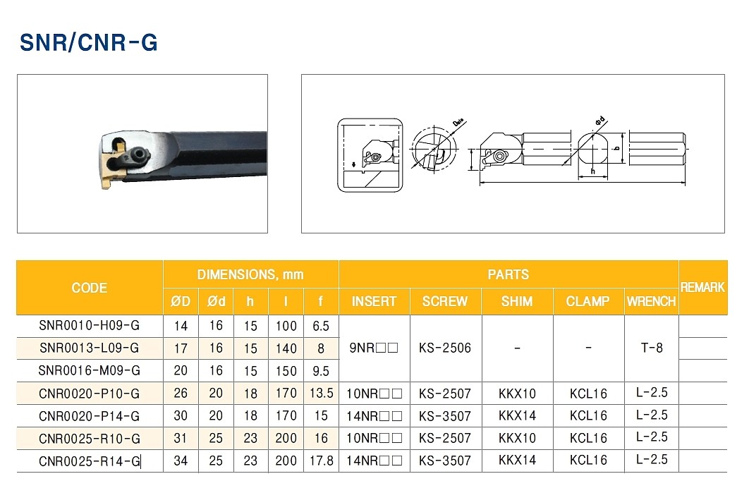 내경 홈가공 홀더 (SNR/CNR-G)_상세페이지