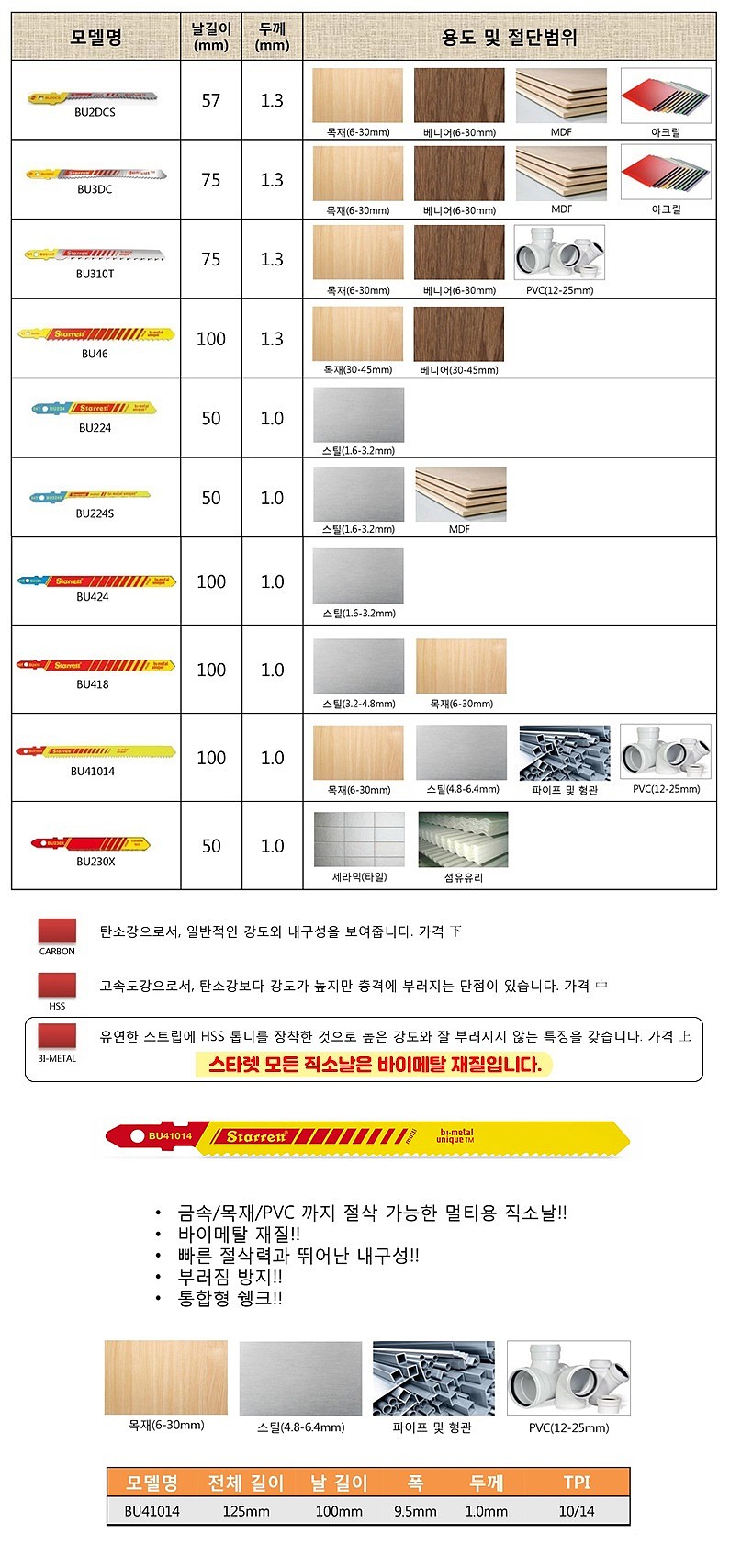 범용 직쏘날_상세페이지