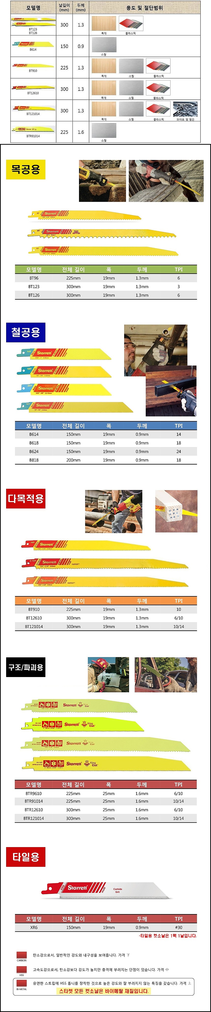 목재용 컷쏘날_상세페이지