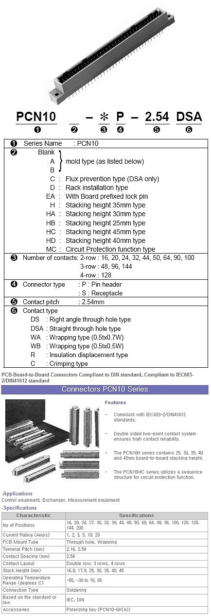 DIN416XX 커넥터(PCN10-P-2.54DSA)_상세페이지