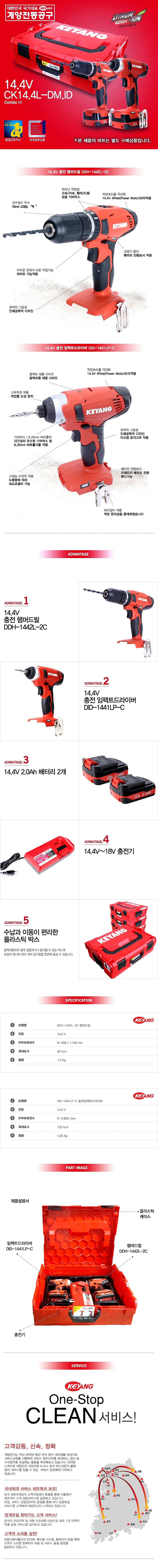 충전 콤보세트 (CK14.4L-DM ID)_상세페이지