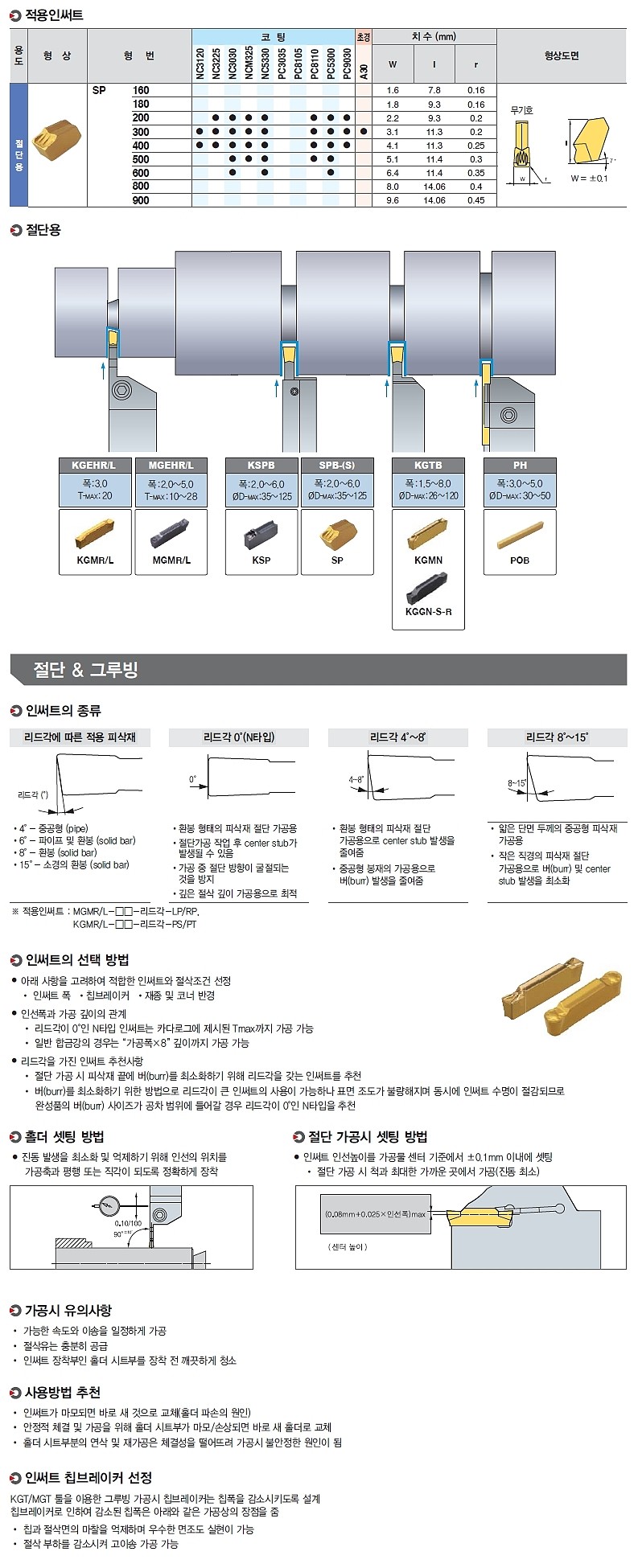 절단 인서트 (SP NC9020)_상세페이지